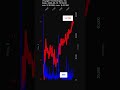 VOYG, Voyager Technologies, Inc., 2026-06-10, stock prices dynamics, stock of the day
