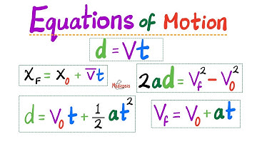 Equations of motion - Kinematics in one dimension - acceleration, velocity (initial, final) -Physics