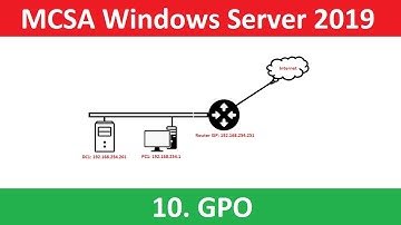 Triển khai và quản lý group policy object (GPO) Windows Server 2019