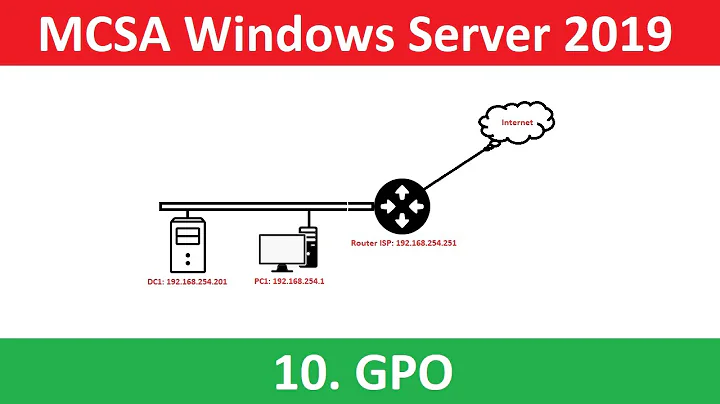 Triển khai và quản lý group policy object (GPO) Windows Server 2019