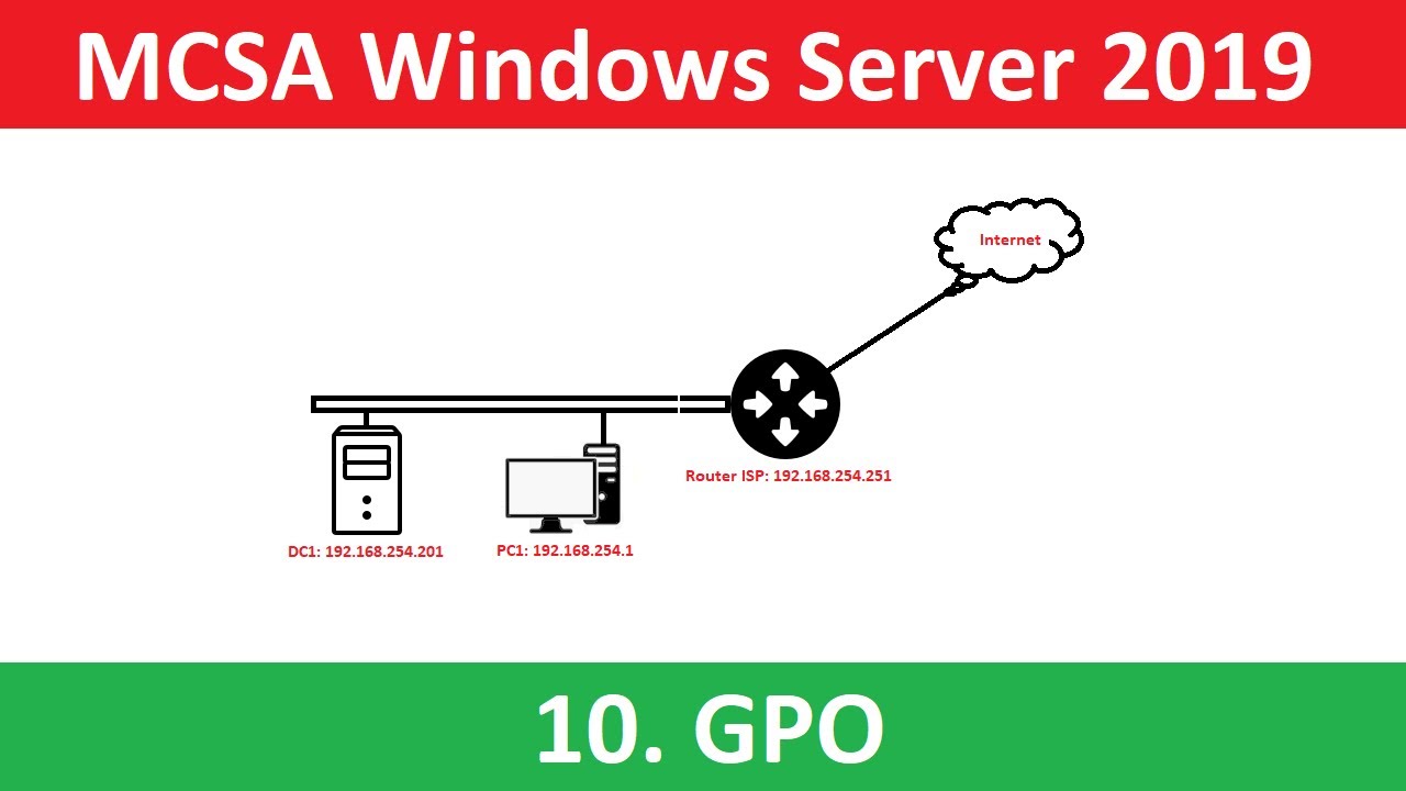 Triển khai và quản lý group policy object (GPO) Windows Server 2019 ...