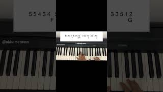 Download Lagu Not dan Chord Piano, Fourtwnty - Mangu ft. Charita Utami #piano #pianotutorial #mangu #fourtwnty MP3