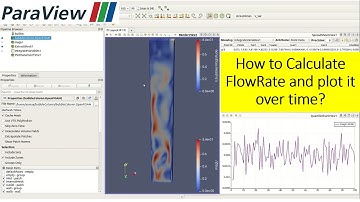 How to Calculate the FlowRate and Plot it Over Time in ParaView - #CFD #AsmaaHadane