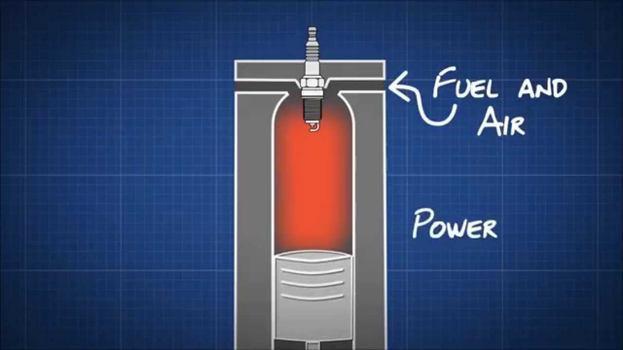Spark pug PEMF technology