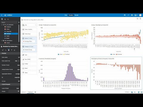 Visualize Quality of Oracle Analytics Linear Regression Models