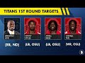 Tennessee Titans Draft INTEL From Dane Brugler’s 2026 NFL Draft Big Board Via THE BEAST
