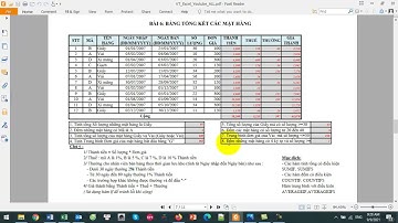 Học Excel Online qua 10 bài thực hành | Bài 6/10: Bảng thống kê hàng hóa