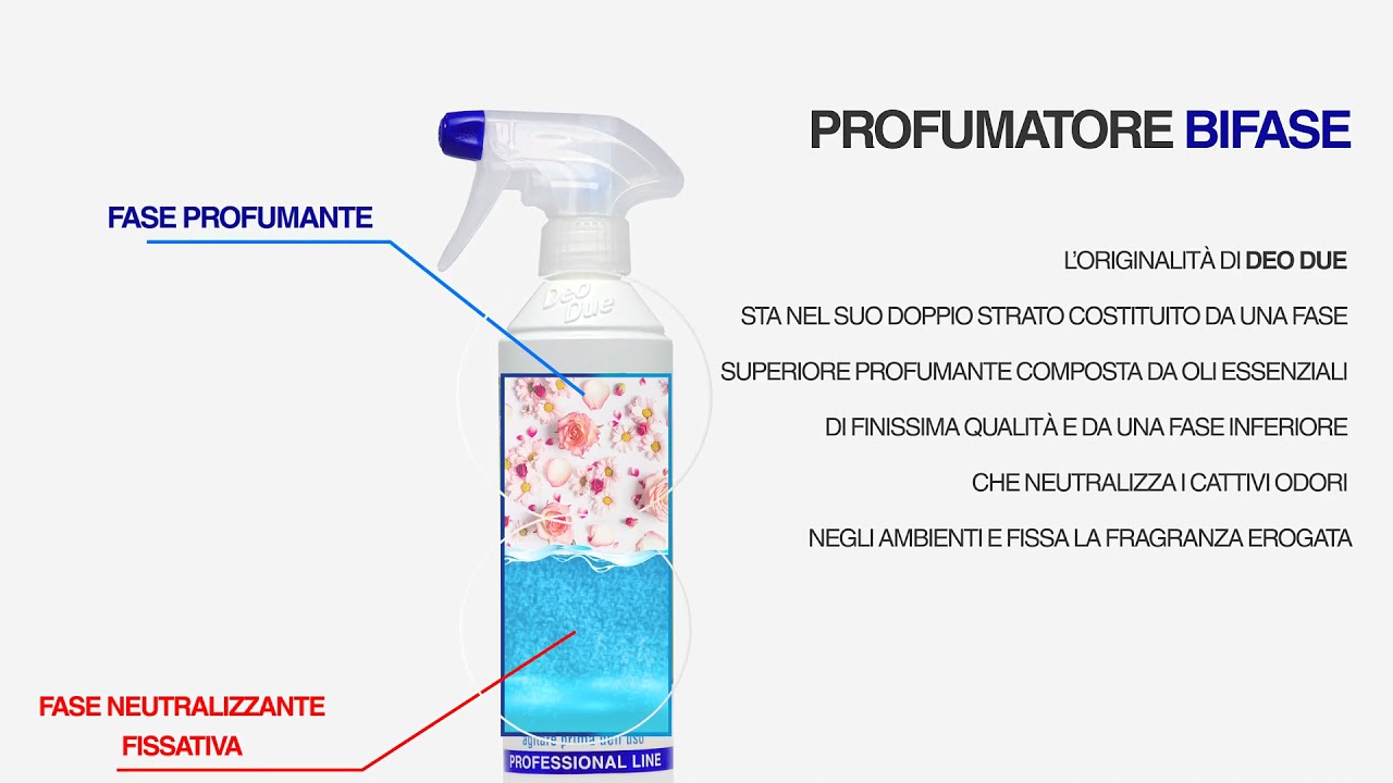 Deo Due Profumatore Bifase Blu – Pack Da 6 Spray 500ml, Linea Professionale, Fino A 30 Giorni Di Freschezza
