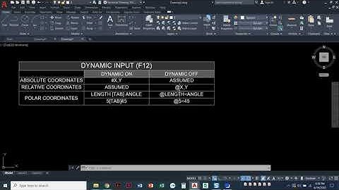 E  Dynamic Input