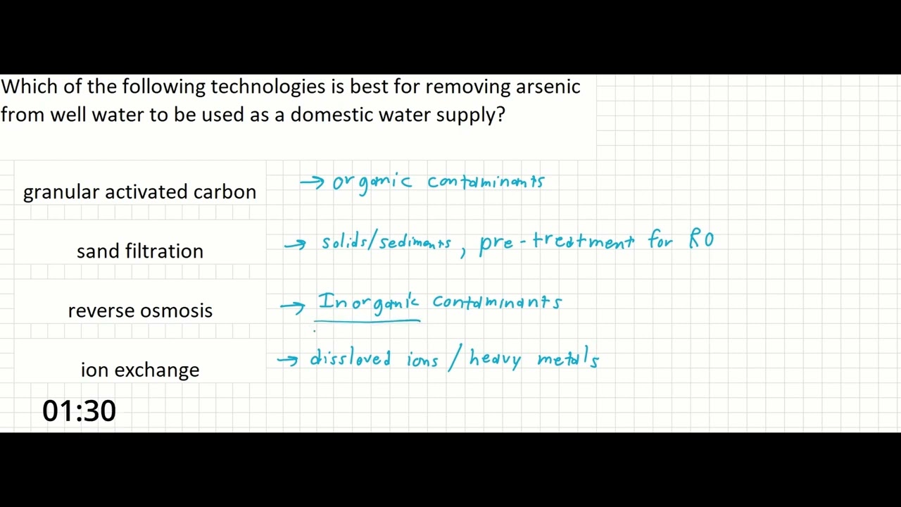PE Exam Practice Problem #36: Water Resources | Water Supply - Contaminant Removal - Concept Problem