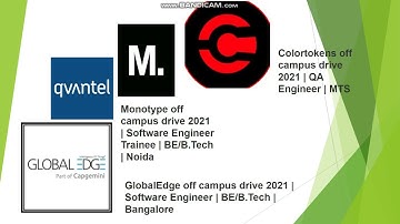COLORTOKENS Off Campus Drive For Freshers | 2021 Batch || Exam Pattern | Salary: 7 Lpa | Global Edge