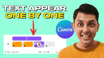 How to Set Text Appear One by One in Canva Video