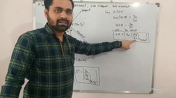 Length of Subtangent, Subnormal, Tangent,Normal:Full Concept with an examples