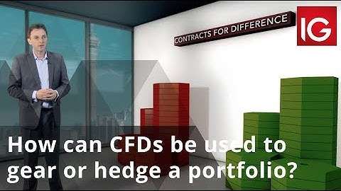 How can CFDs be used to gear or hedge a portfolio? | IG