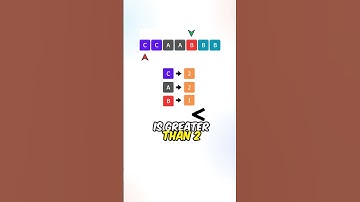 “Longest Substring with At Most Two Distinct Characters”