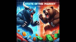 Stock Market Analysis for September 19th #trading #swingstockselection #swingtrading #stocks