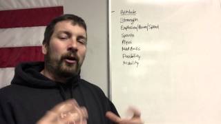 Elitethrowscoaching.com Peaking Tactics And Planning To Peak For Track And Field Throwers