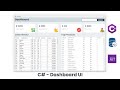 Sales Dashboard Form | C# .NET & SQL Database | Sales History & Records | Step-by-Step Tutorial