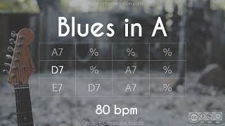 Blues in A (80 bpm) : Backing Track