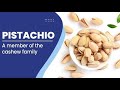 What are the benefits of eating Pistachios?!