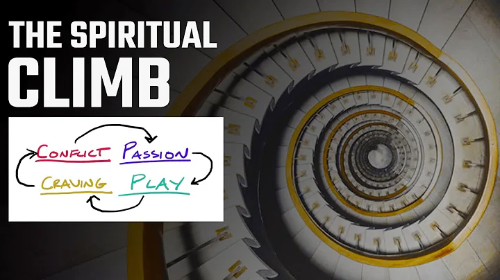 Climbing the Spiritual Helix | A Path for the Auth...