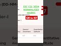 #SSC CGL 2024 NOMARMALISED MARKS. #ssccgl #ssc #cgl2024  2024 Marks Statement. #ssccgl @arssccgl