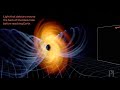 Capturing the photon ring of a black hole