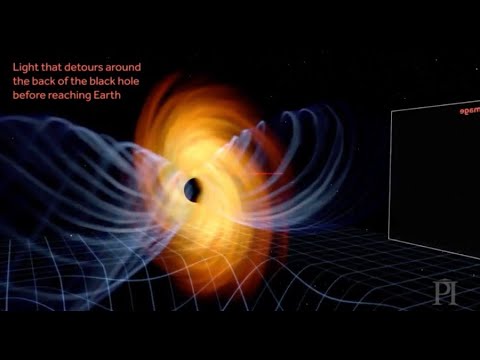 Capturing the photon ring of a black hole