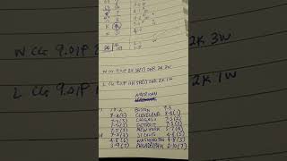 Old APBA 1919 Short But Sweet