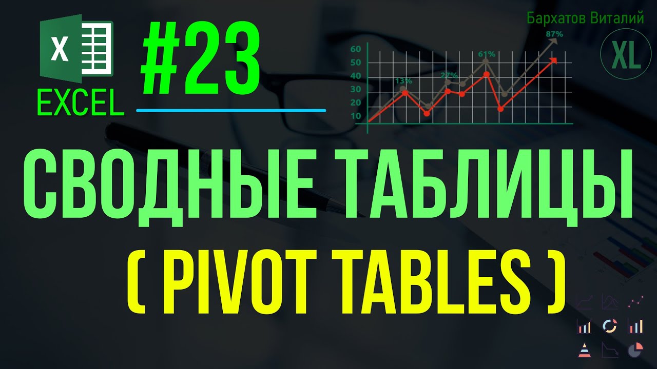 EXCEL. #23: СВОДНЫЕ ТАБЛИЦЫ В ЭКСЕЛЬ (с нуля). #обучениеэксель #эксель ...