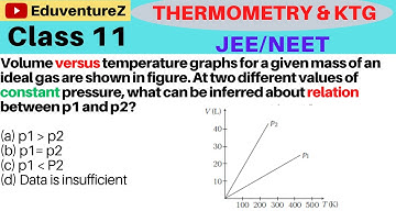 Volume versus temperature graphs for a given mass of an ideal gas are shown in figure. At two differ