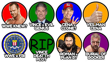 Every WWE Conspiracy Theory Explained Majestically In 28 Minutes