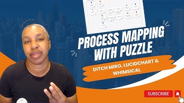 Unlock the Power of Business Process Mapping with Puzzle App