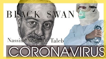 Close the borders?!  Nassim Taleb on Coronavirus and fat-tailed pandemics...