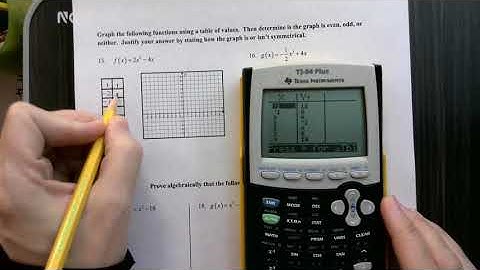 Algebra 2 (s1) Notes 10.1 Introduction to Families of Graphs