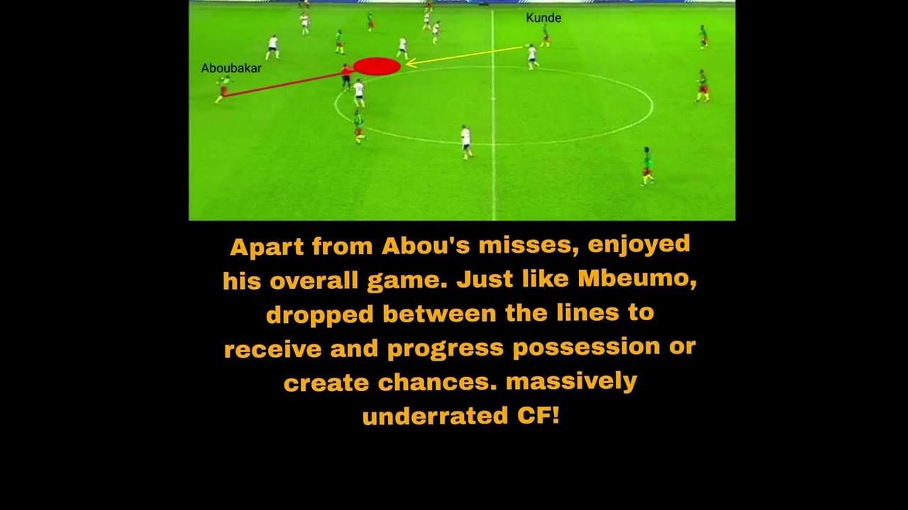 Russia vs Cameroon Tactical Slides 