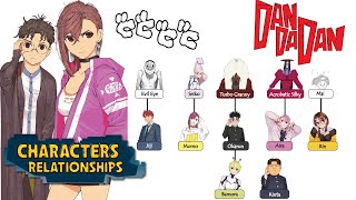 Dandadan Relationships: Humans, Yokai, Aliens