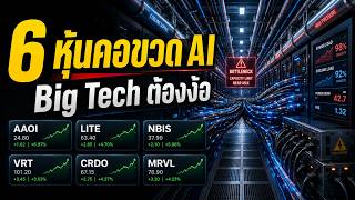 ทำไม Big Tech ต้องง้อ 6 หุ้นคอขวด AI นี้? AAOI LITE NBIS VRT CRDO MRVL