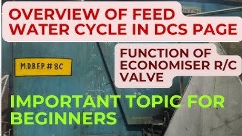 OVERVIEW OF FEED WATER CYCLE IN DCS PAGE| FUNCTION OF ECONOMISER R/C VALVE| BASIC INFORMATION|