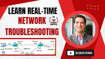 Leer realtime netwerkproblemen oplossen