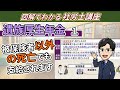 【遺族厚生年金①】支給要件(死亡した者の範囲と保険料納付要件)