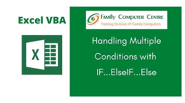 Excel VBA Tutorial | handling Multiple Condition Checking Using IF…Elseif…Else