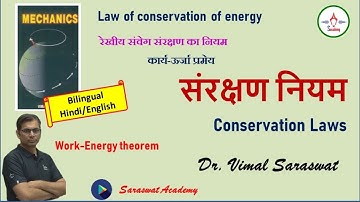 Conservation laws | Mechanics