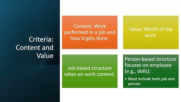 Chapter 3: Defining Internal Alignment (Video 1)