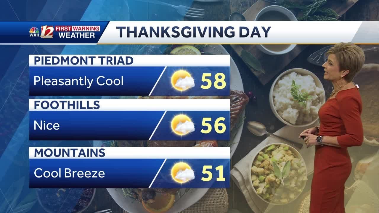 WATCH: Thanksgiving day is dry and cool - YouTube