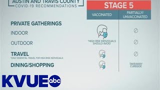 Austin-Travis County moves from Stage 4 to Stage 5 in one week. Here's what that means | KVUE