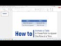 How to Animate a Table in PowerPoint to Appear One Row at a Time