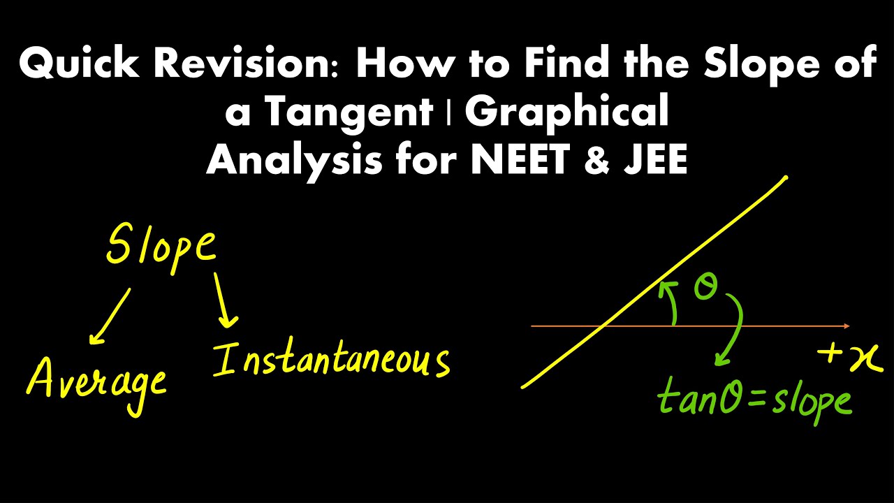 Quick Revision: How to Find the Slope of a Tangent | Graphical Analysis for NEET & JEE