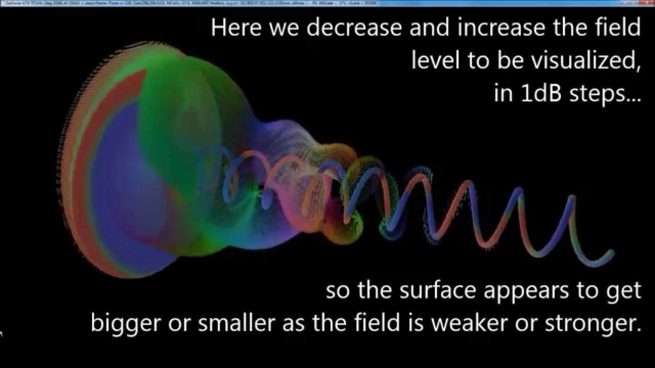 Electric field of a Helical Antenna in 3D YouTube