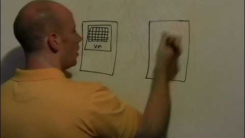 LiveMigration in Hyper-V 2008 R2 Part 1